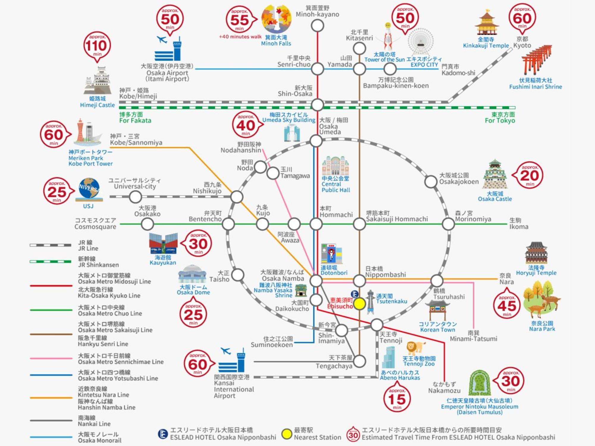 Eslead Hotel Osaka Nipponbashi Exteriör bild